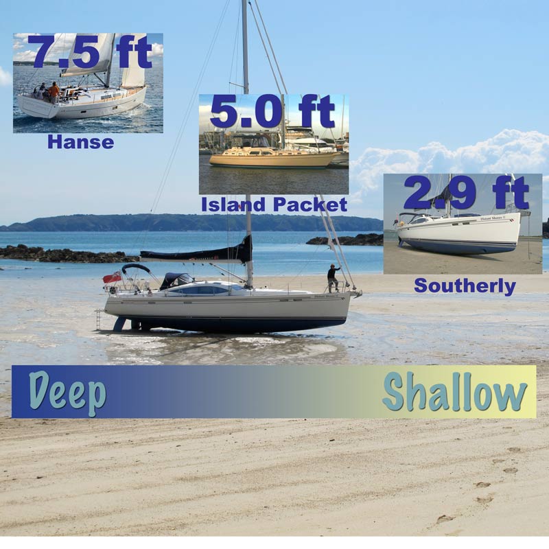 shallow-yachts-southerly-distant-shores-info-graphic